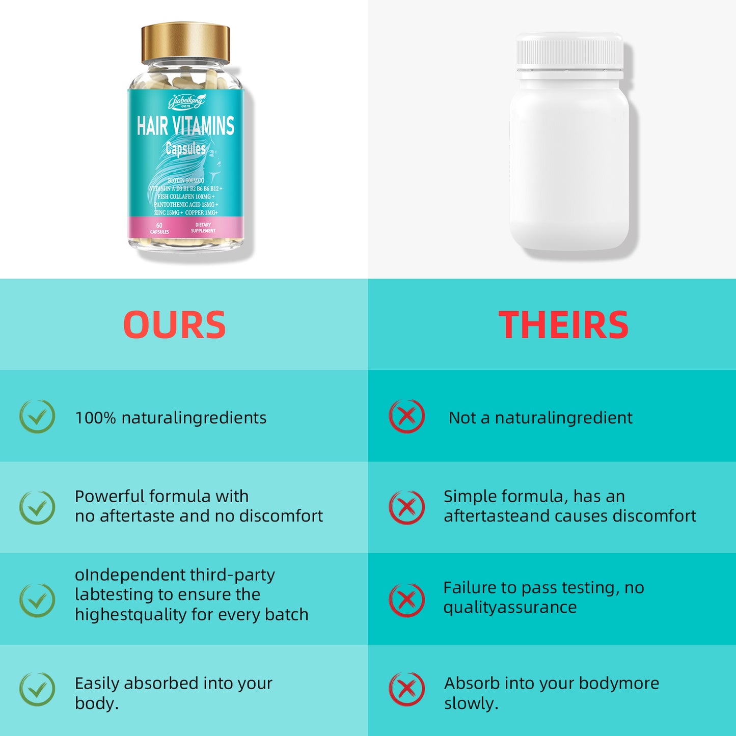 hot sale wholesale hair vitamins nails and skin capsules