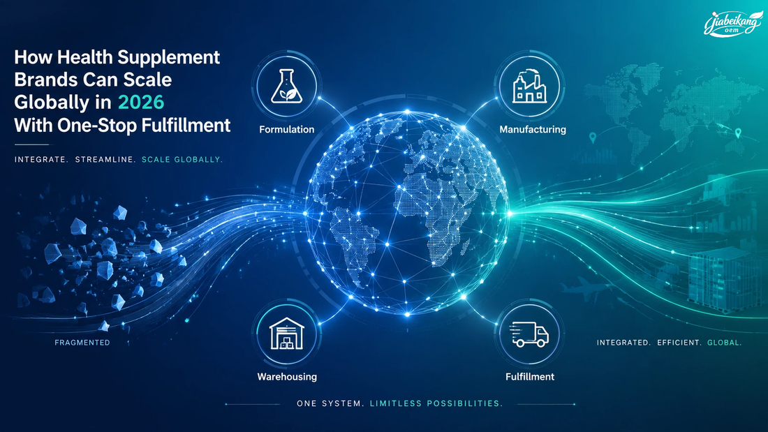 How Health Supplement Brands Can Scale Globally in 2026 With One-Stop Fulfillment