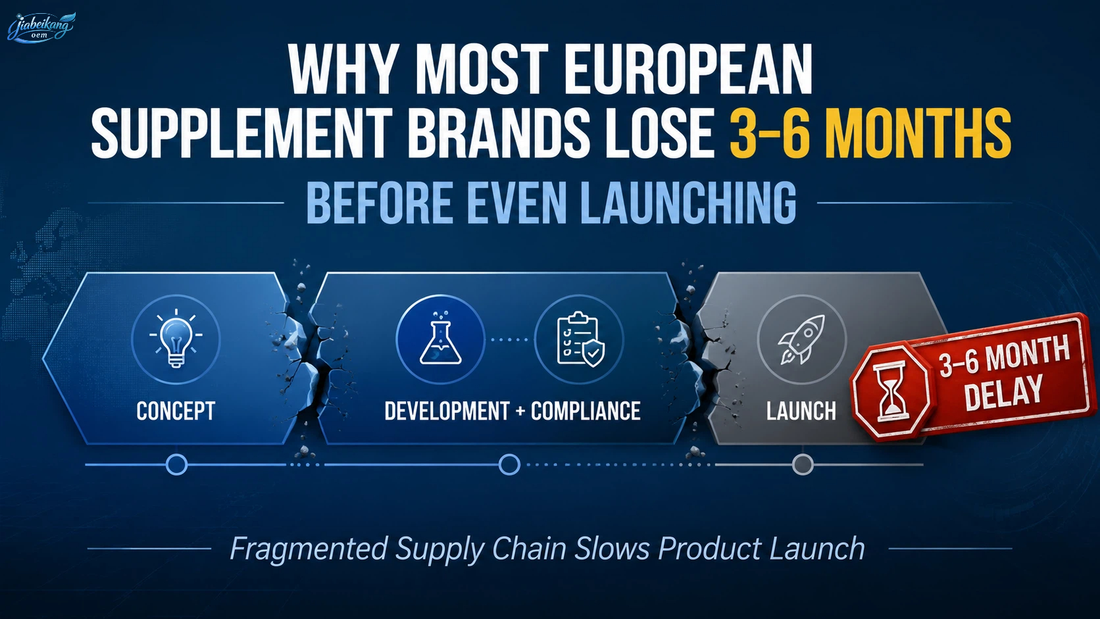 Why Most European Supplement Brands Lose 3–6 Months Before Even Launching