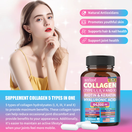 Biyode-complex collagen capsules