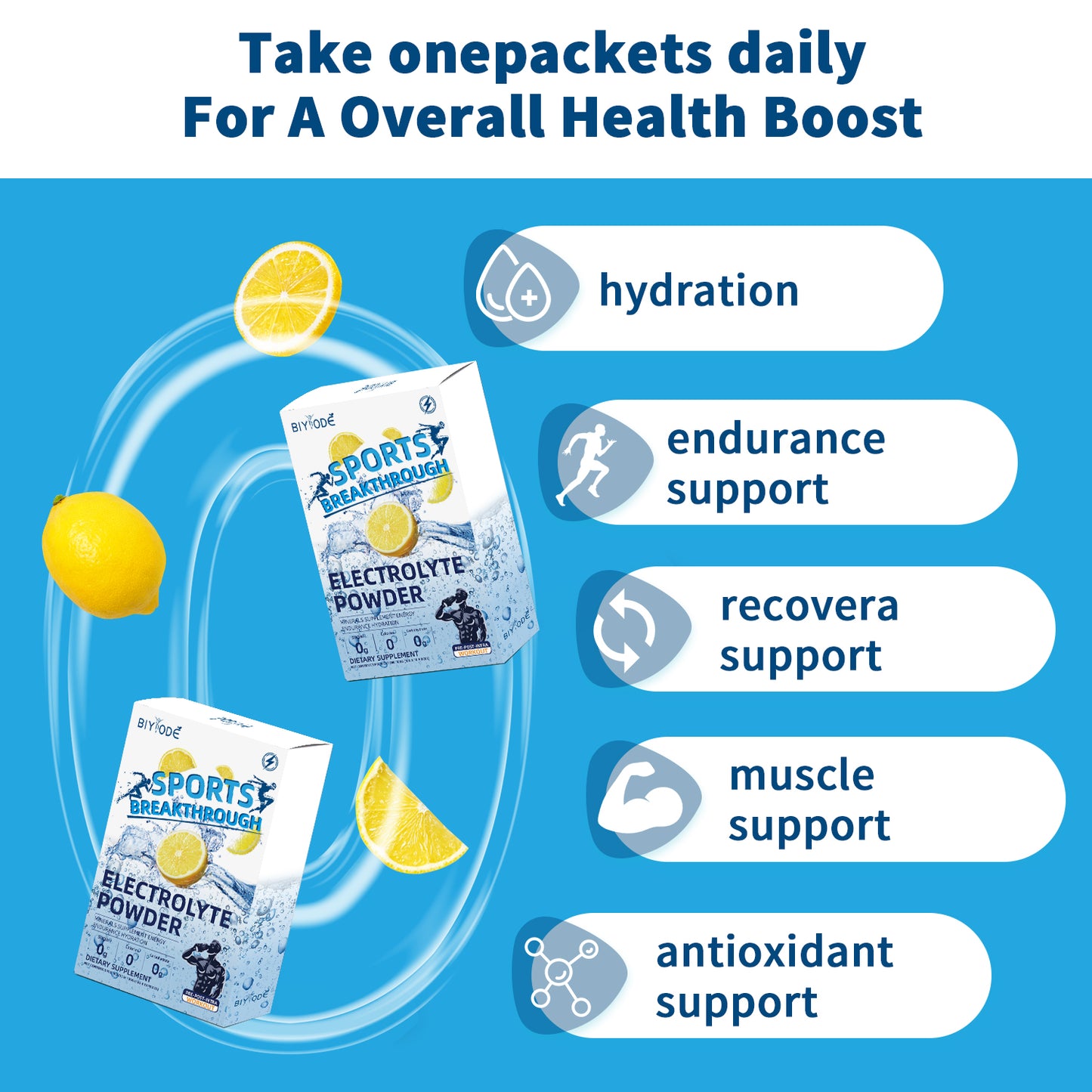 OEM ODM Electrolyte Powder Factory Supply Custom Hydration Recovery Supplement