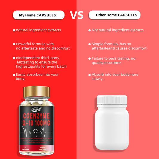 Biyode effective formula coenzyme coq10 supplement capsules