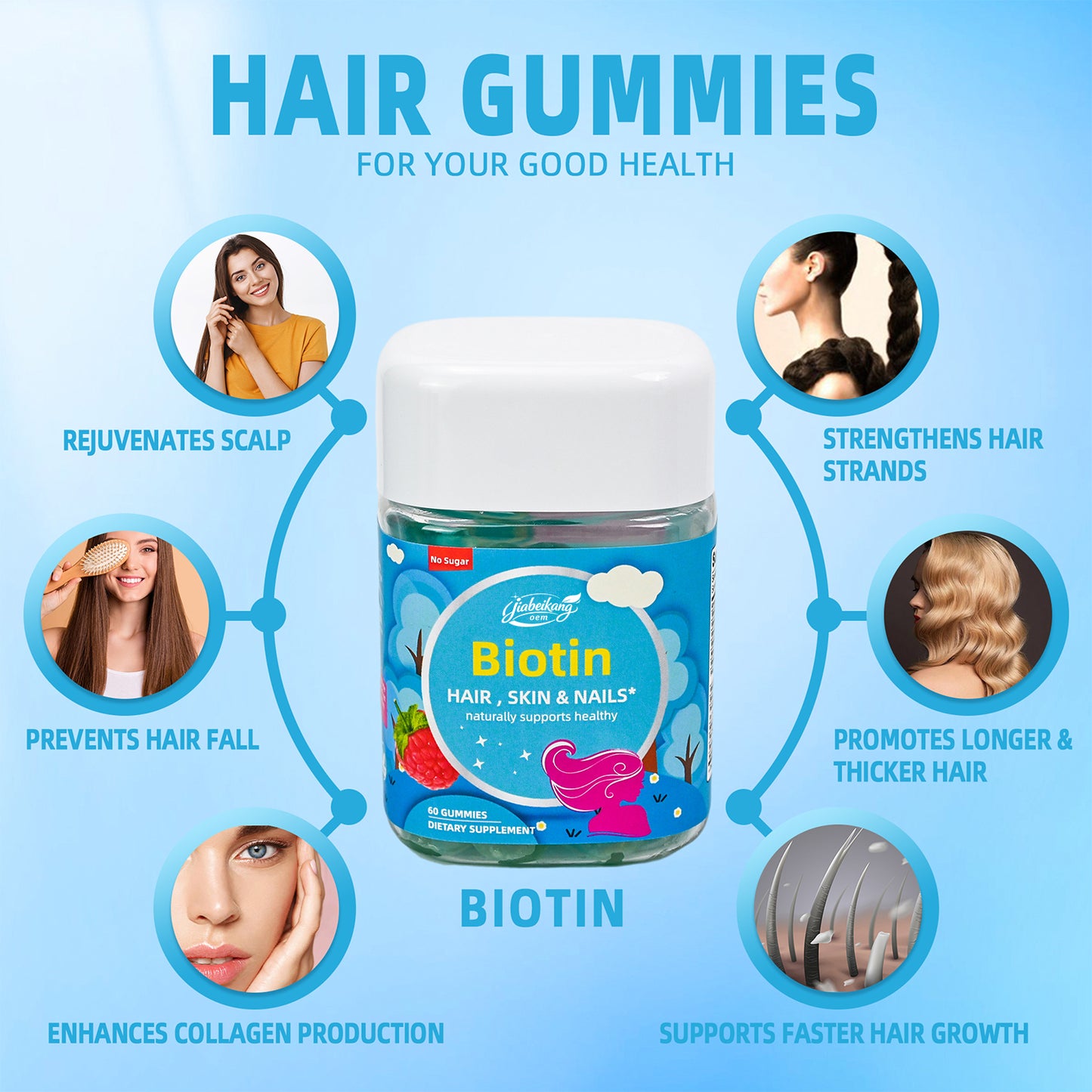 Custom gummies suite similar package with biotin collagen vitamin gaba and glutathione probiotic healthcare supplement gummies