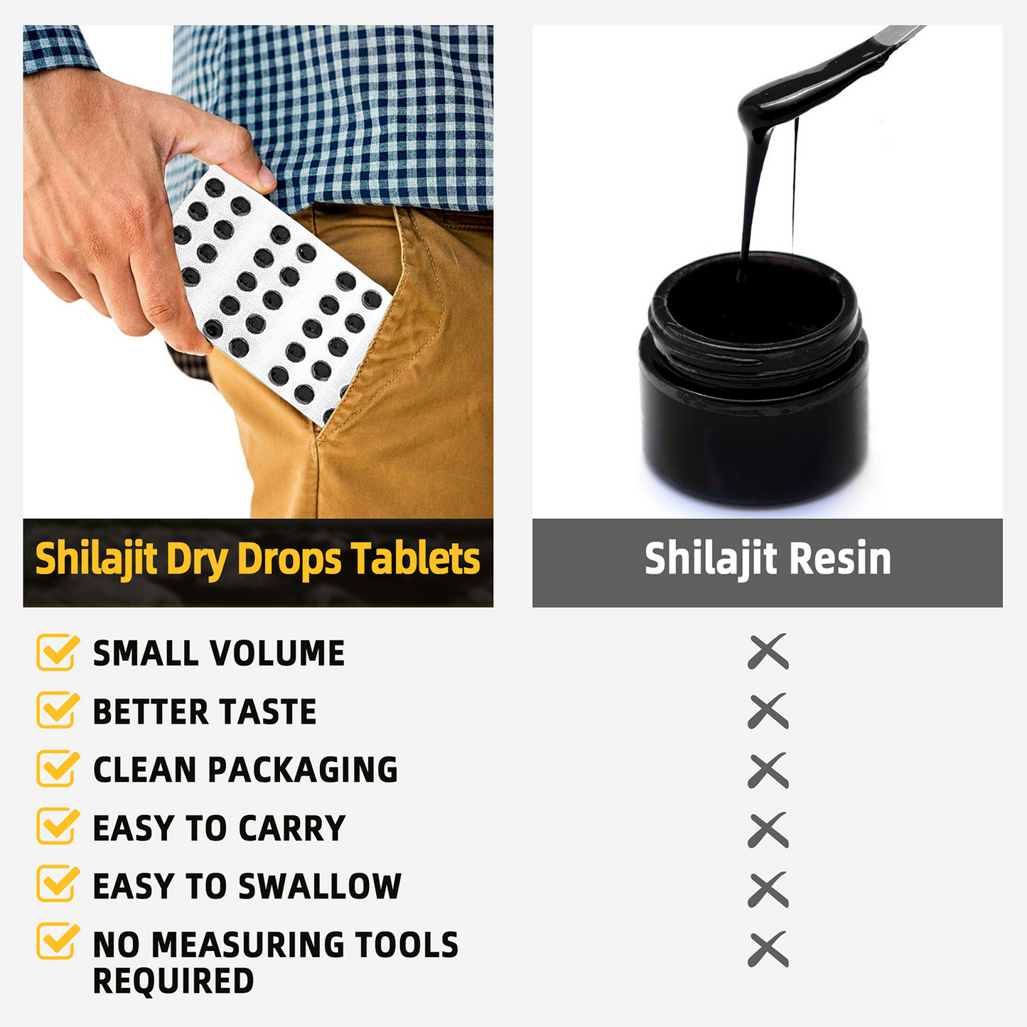 Himalayan shilajit suite custom wholesale oem any style gummies capsules drop and tablet healthcare supplement
