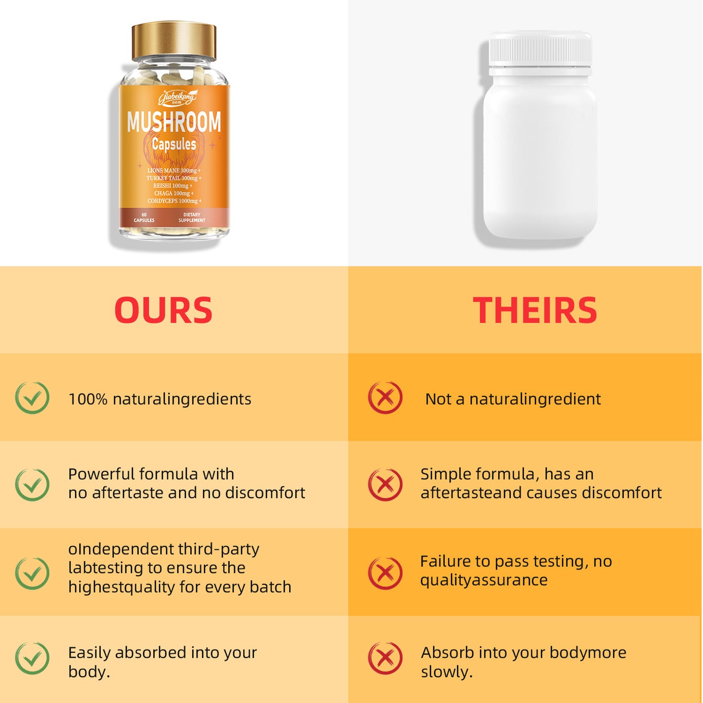 Jiabeikang Factory OEM ODM Custom Ready Stock Wholesale Immune Support Herbal Supplement Reishi Chaga Cordyceps Mushroom Capsule