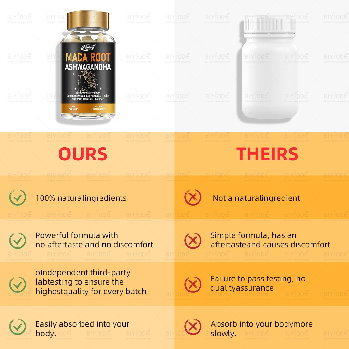 OEM ODM custom private label supplement manufacturer herbal supplements maca roots ashwagandha capsules