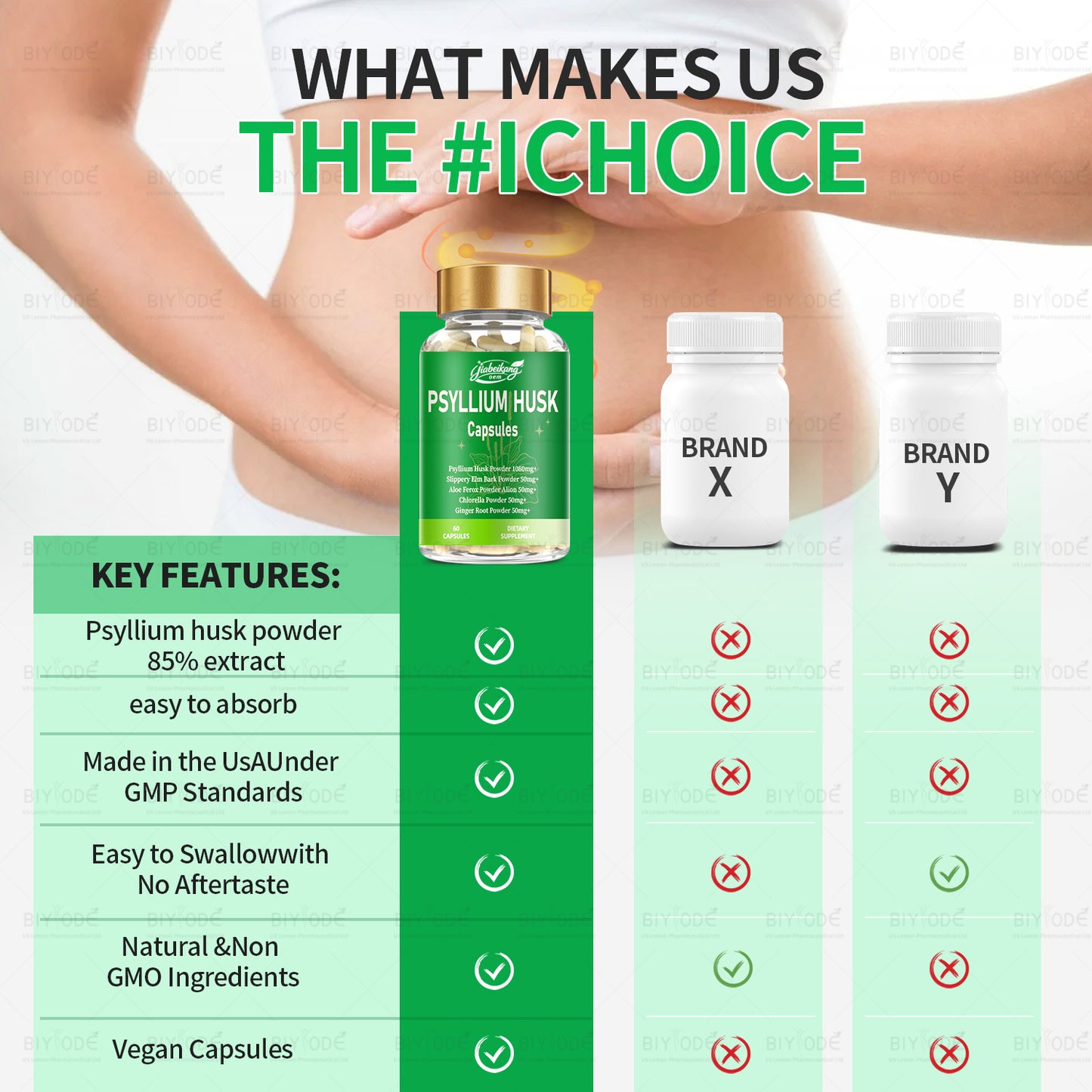 custom logo label supplement manufacturer Promotes intestinal health psyllium husk powder capsules