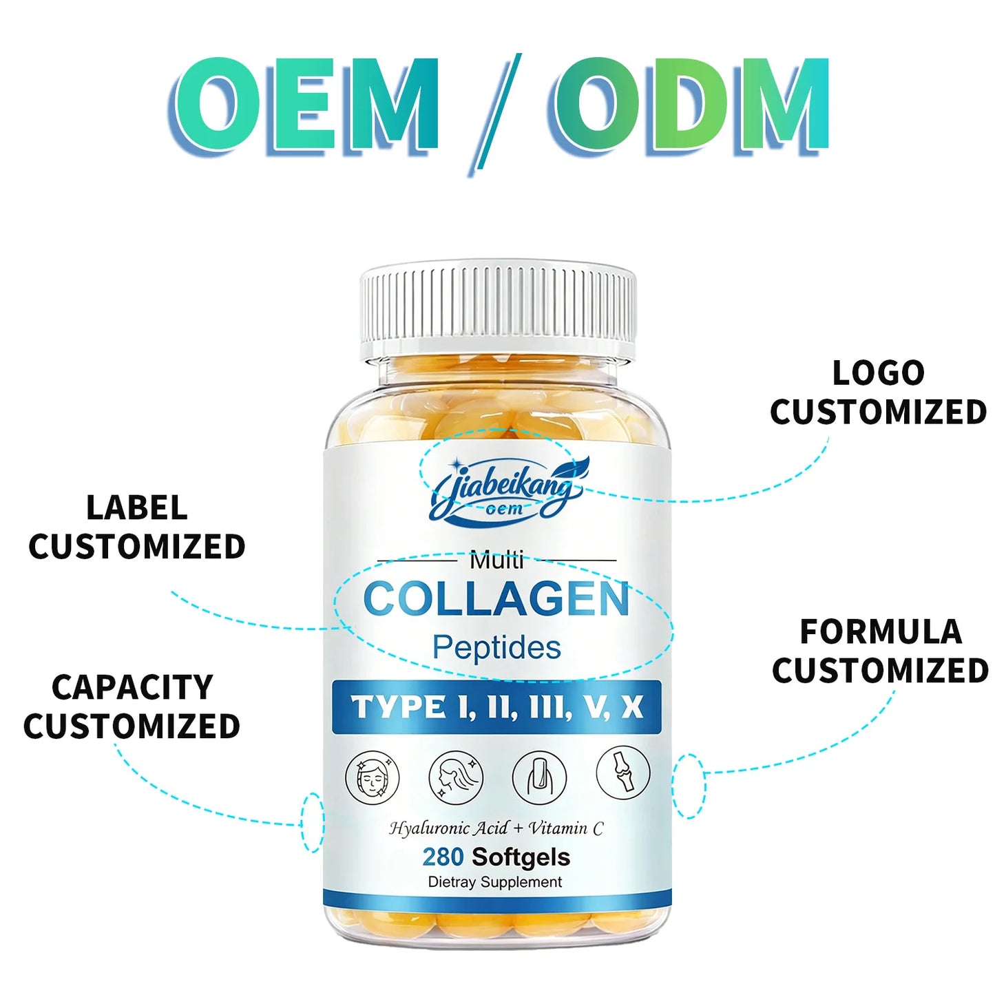 OEM Multi Collagen Peptides Softgels with Hyaluronic Acid Biotin and Vitamin C Daily Beauty Support Supplement