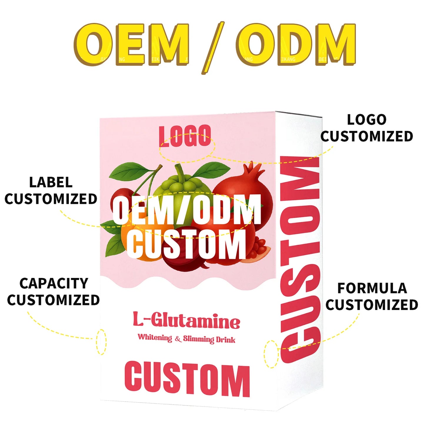 Complete OEM & ODM Solutions for L-Glutamine Whitening & Slimming Drink Brands
