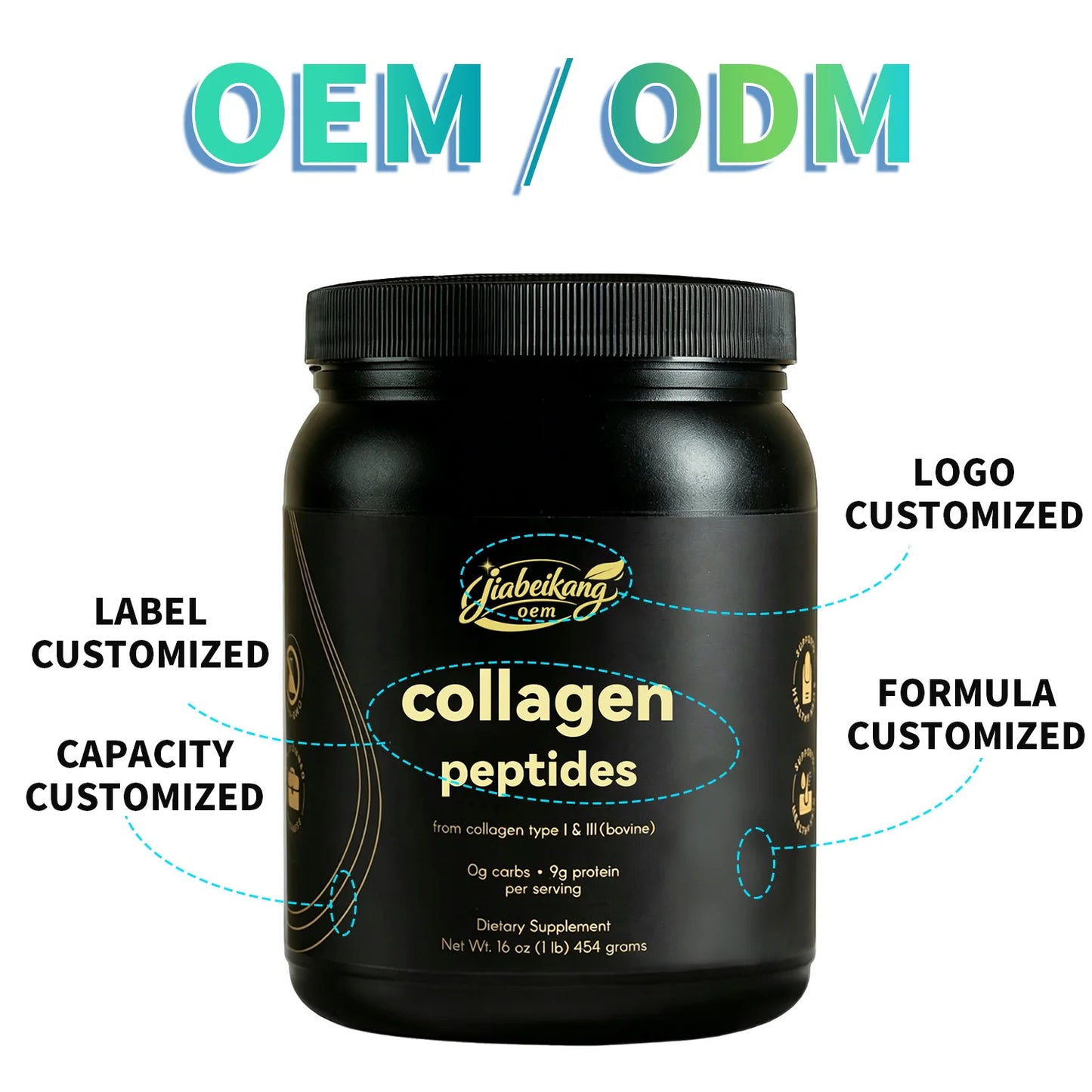 Hydrolyzed Collagen Peptides Powder Type I III Bovine Collagen Protein Unflavored Dietary Supplement