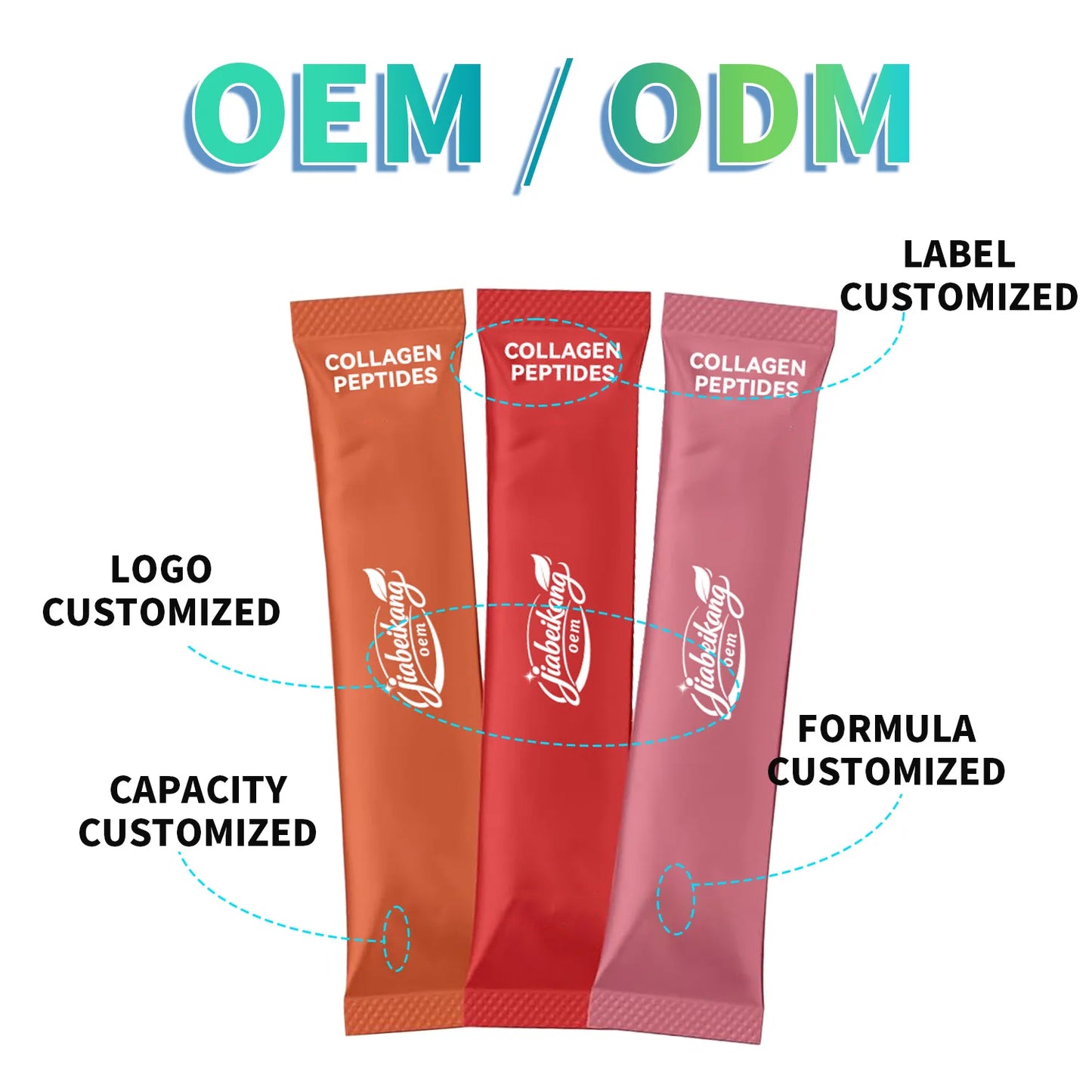 OEM Private Label Collagen Drink with Hyaluronic Acid Electrolytes Vitamin C Daily Beauty Hydration Beverage Manufacturer