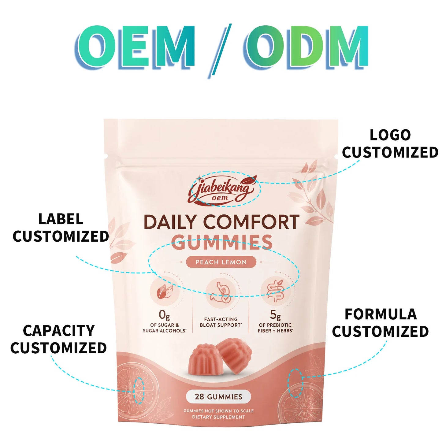 OEM Private Label Daily Comfort Gummies with Ginger Lemon Balm Prebiotic Fiber Postbiotic Digestive Wellness Support
