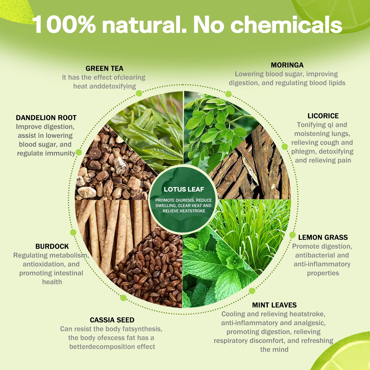 OEM ODM Custom Private Label Manufacturer Slim Tummy 30 Days Detox Tea Bag Herbal Supplements for Weight Control and Daily Cleanse