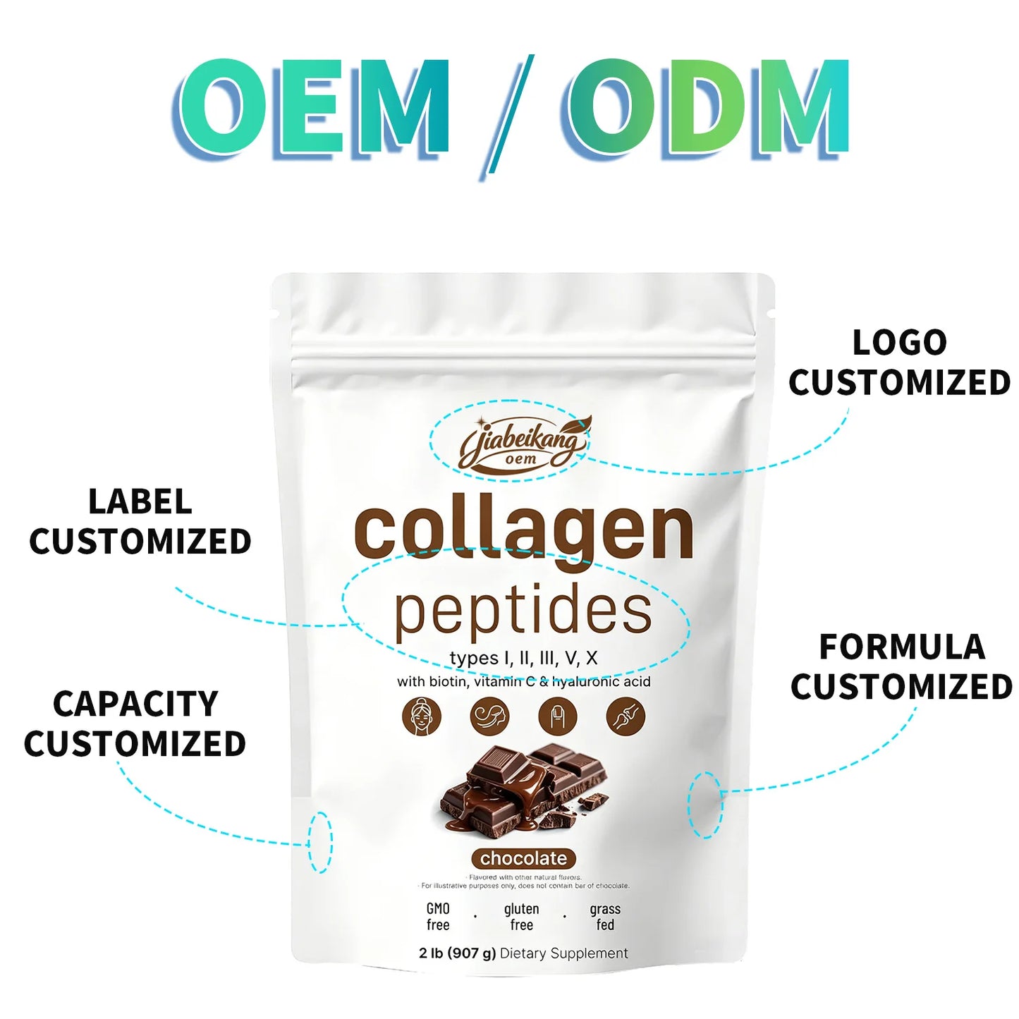 Chocolate Multi Collagen Peptides Powder Type I II III V X with Biotin Vitamin C Hyaluronic Acid 2lb Dietary Supplement