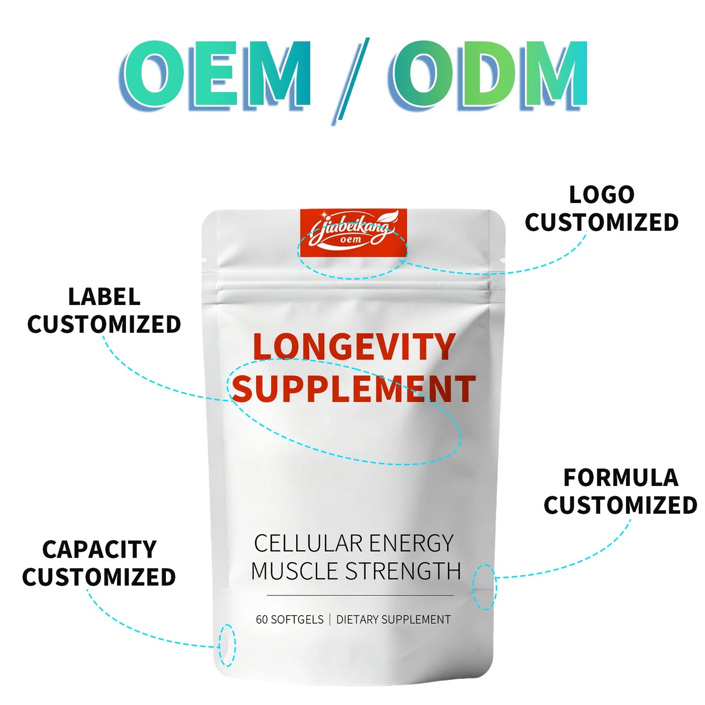 OEM Private Label Urolithin a 500mg Vegetarian Softgels Plant Based Cellular Wellness Daily Vitality Supplement