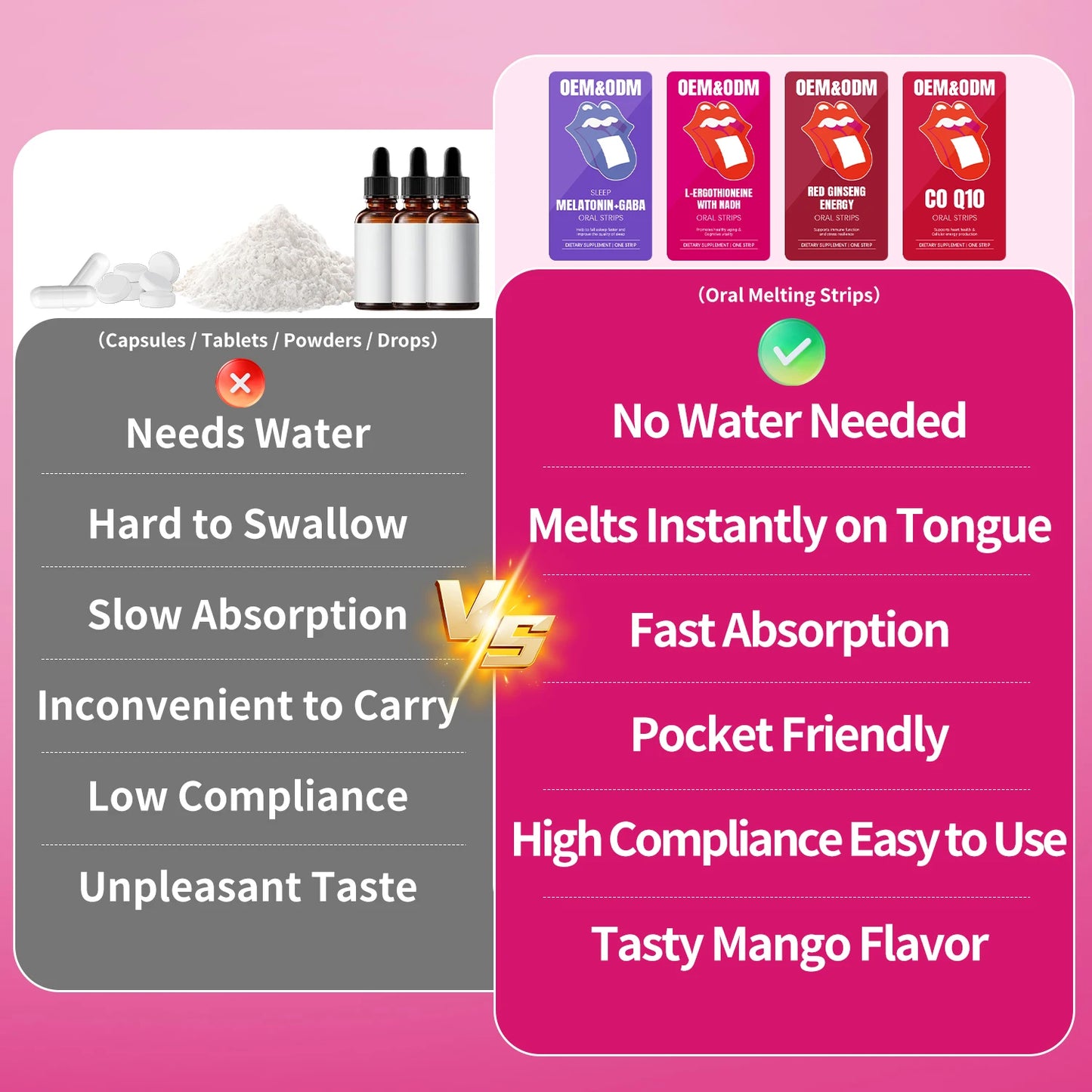 Private Label CoQ10 Oral Strips Easy To Take Instant Melt High Absorption Cardiovascular Wellness Support