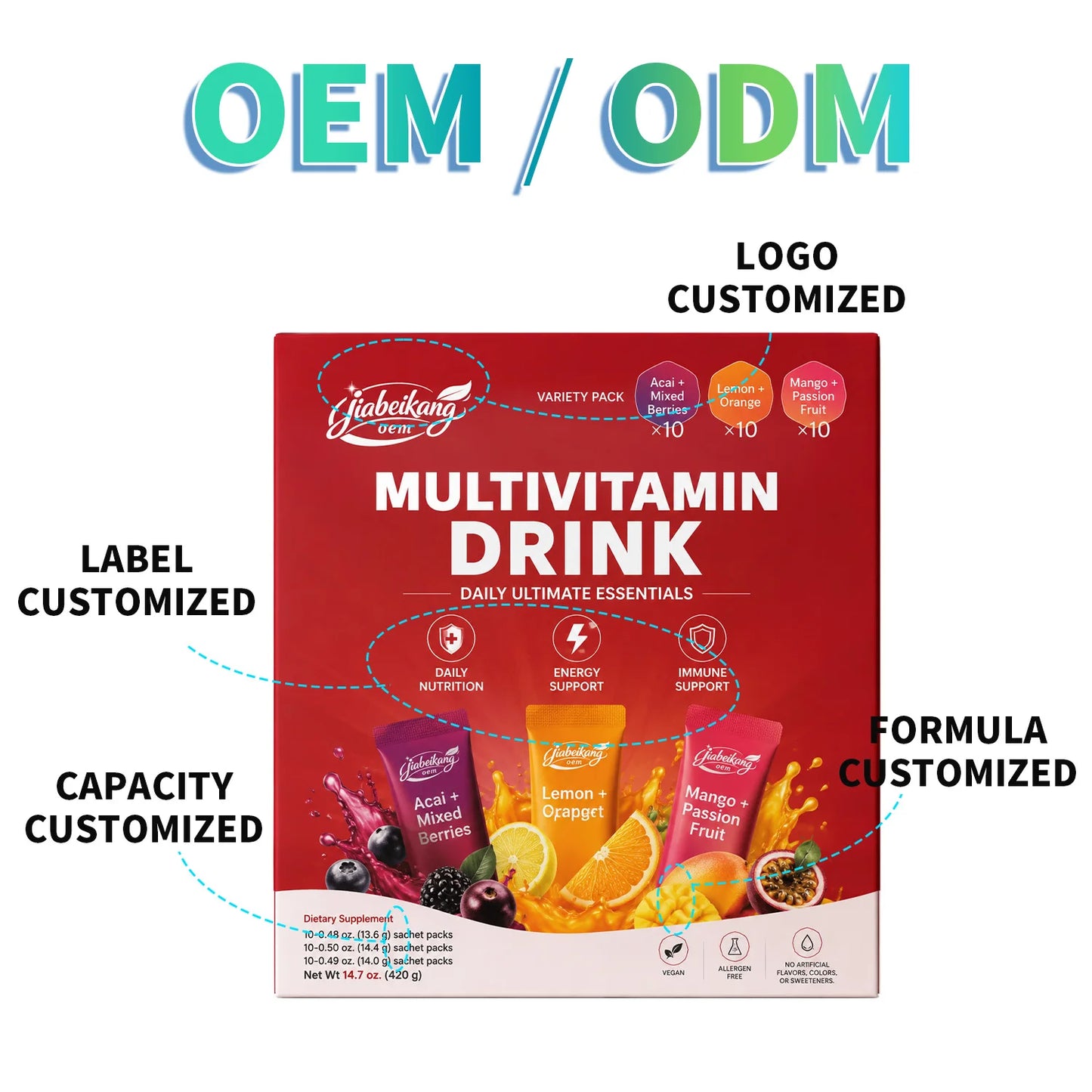 OEM Private Label All in One Daily Nutrition Drink Powder with Multivitamins Probiotics Superfoods Blend