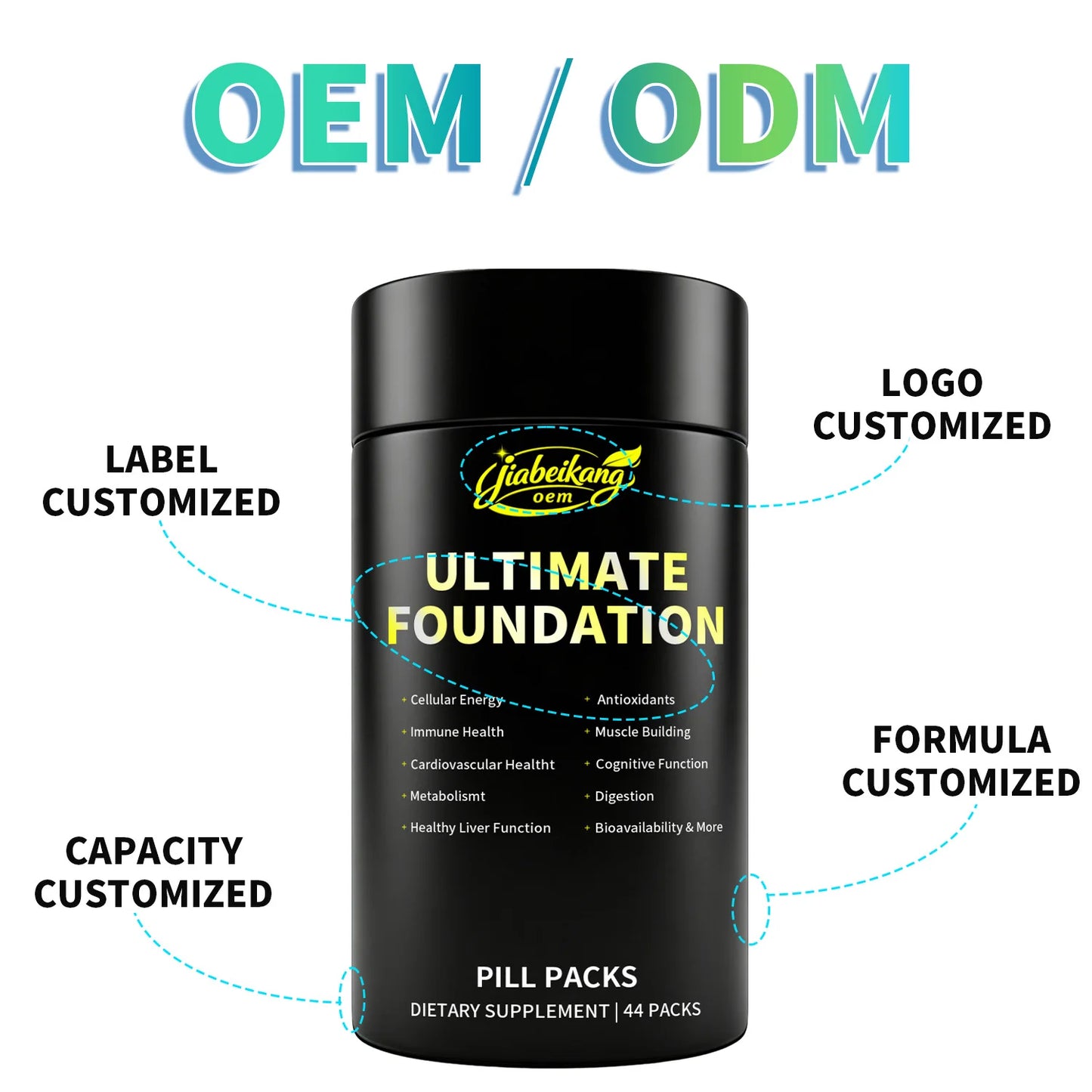 OEM Private Label Advanced Multivitamin Tablets with Amino Acid Blend Digestive Enzyme Complex and Botanical Extract Formula