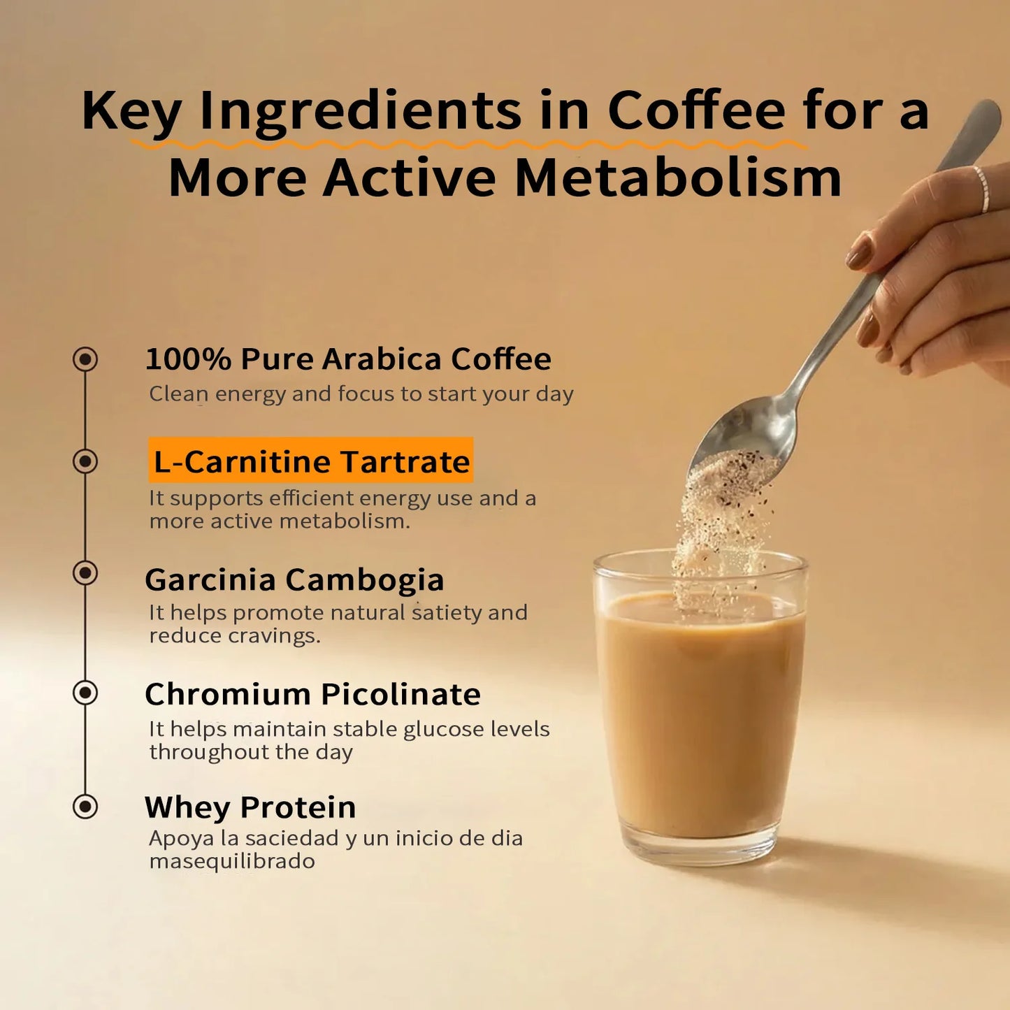 Protein Coffee Powder ¨C Fully Customizable Functional Coffee Solution