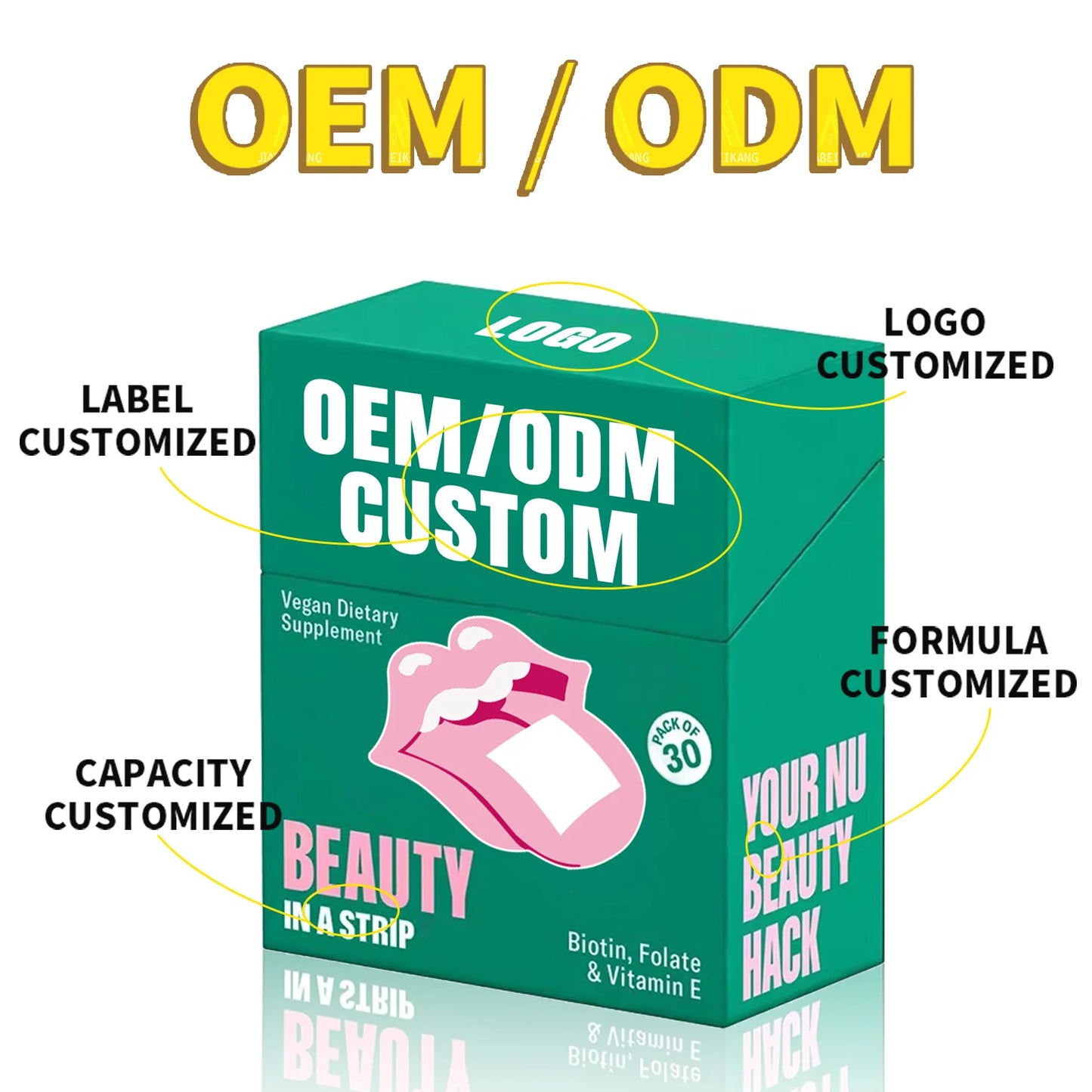 Oral Dissolvable Strips OEM Service From Concept to Finished Product