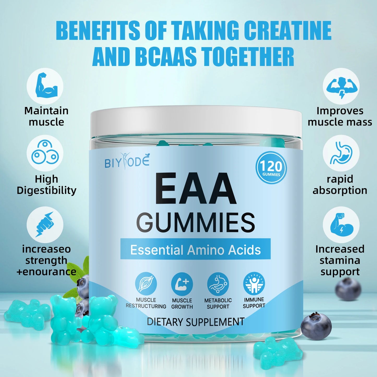 EAA Amino Acid Gummies 120 Count, 9 Essential Amino Acids 8g Per Serving, Sugar Free, Non-GMO, Gluten Free, Easy to Take Sports Nutrition Supplement for Daily Workout Support