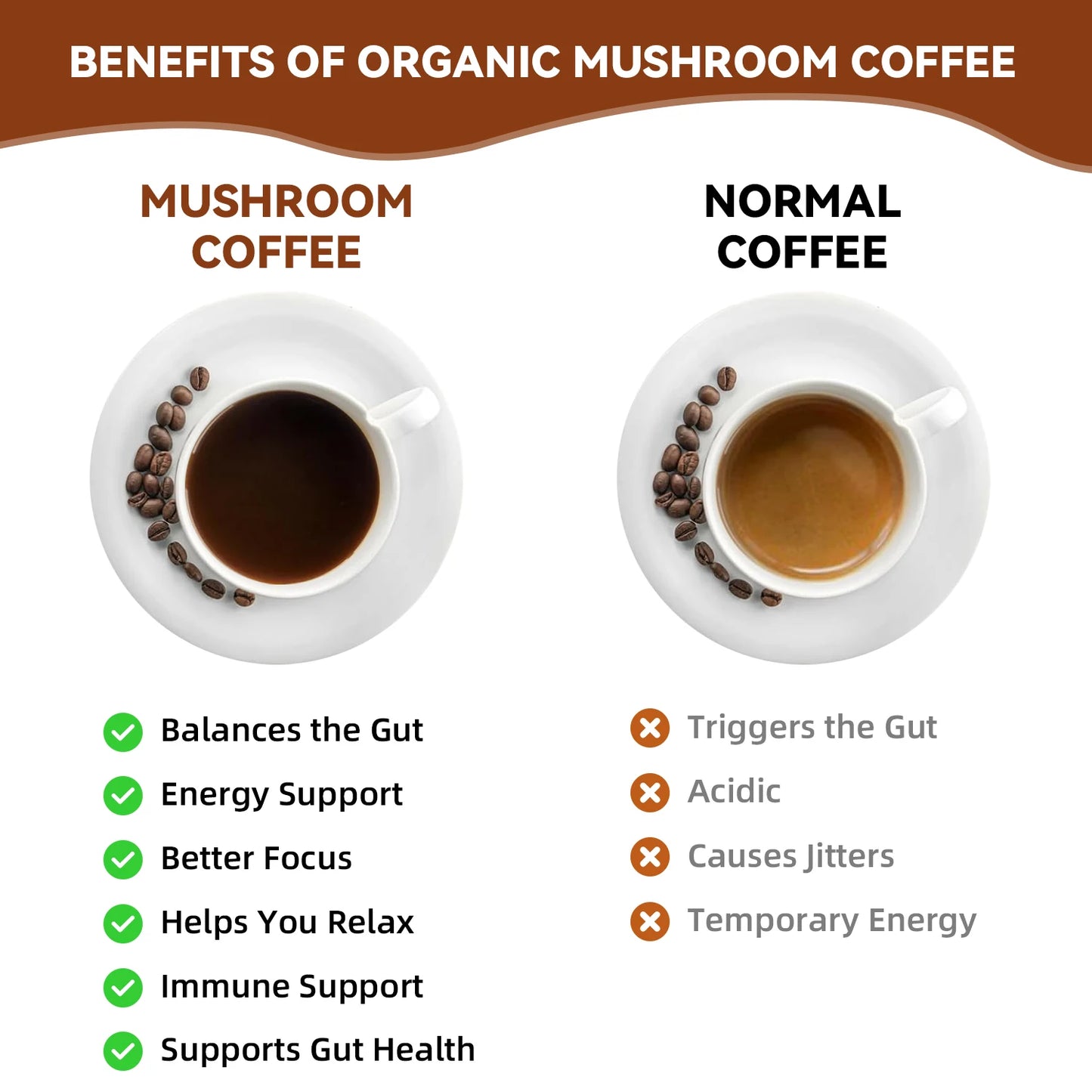 Custom Mushroom Coffee Blend | OEM/ODM Functional Coffee Manufacturer
