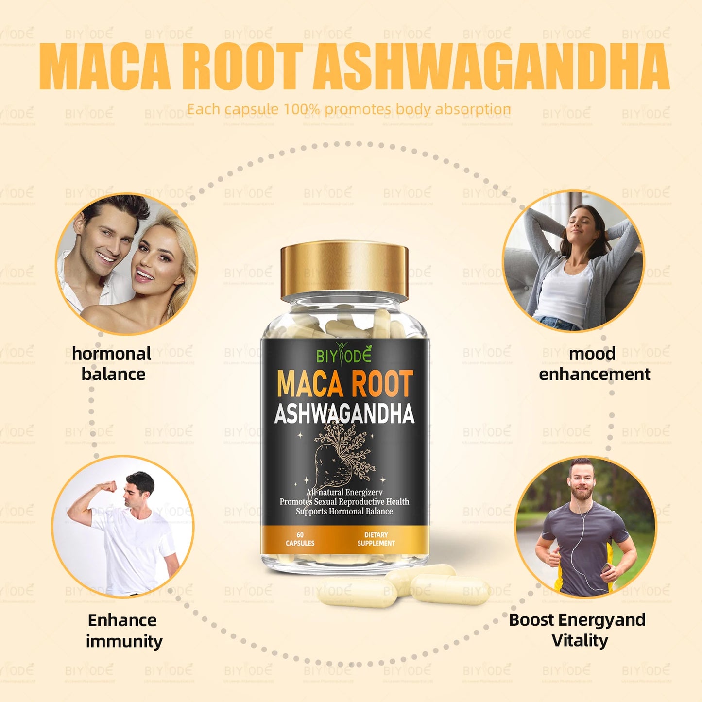 OEM ODM custom private label supplement manufacturer herbal supplements maca roots ashwagandha capsules