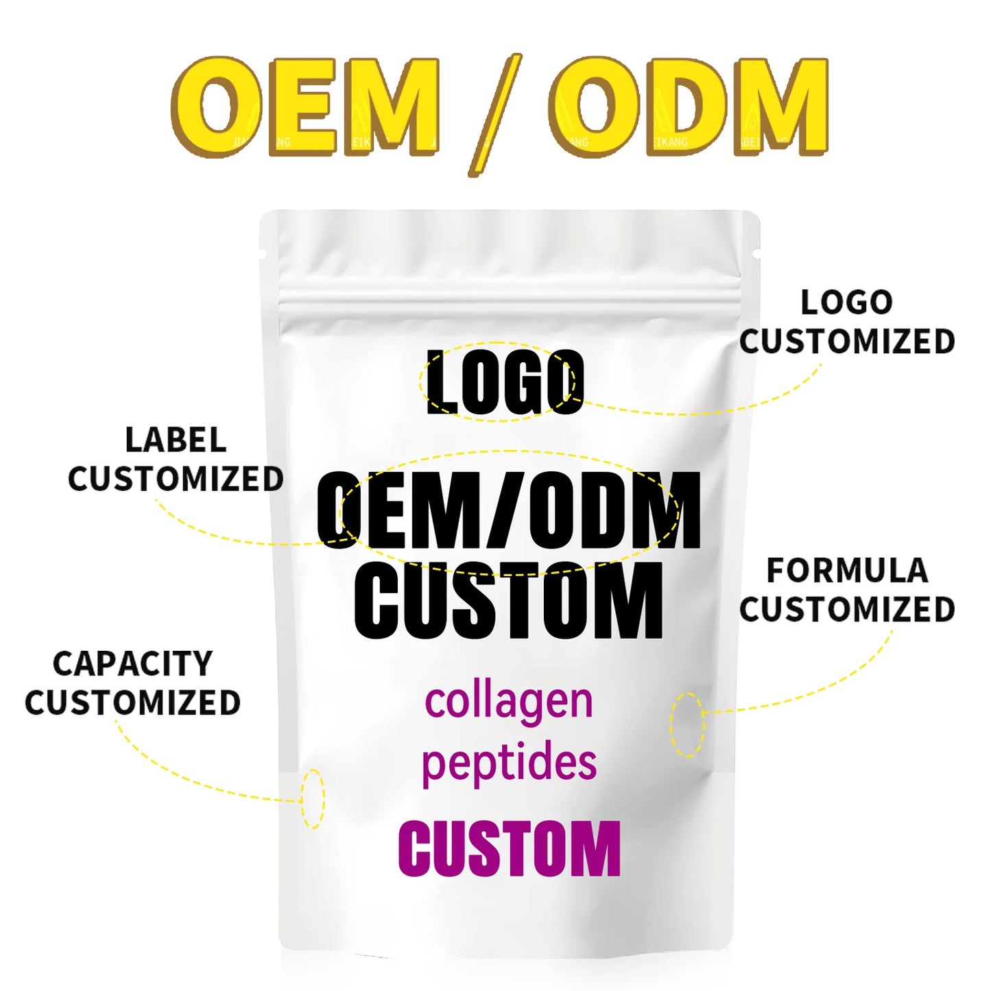 Collagen Peptides Powder Custom Manufacturing For Global Brands