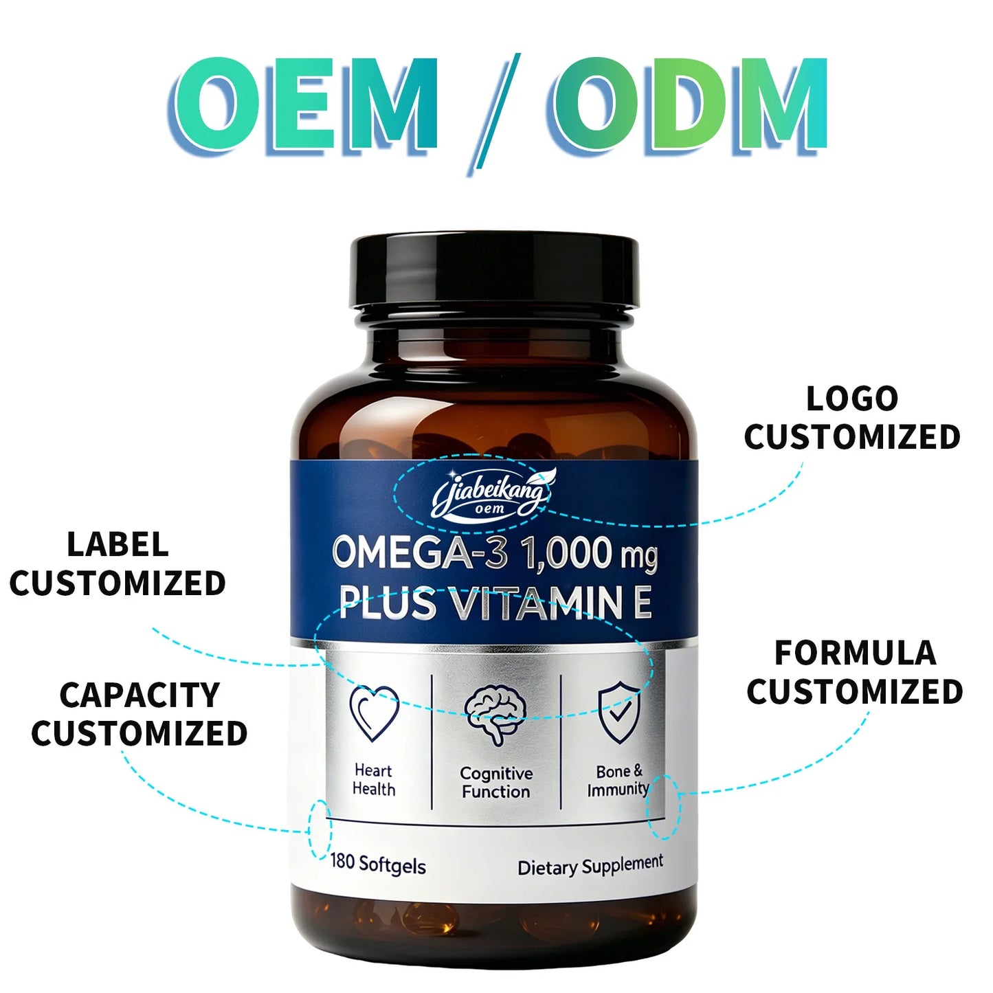 Wild Caught Omega 3 Fish Oil Softgels with Vitamin E Lemon Flavor High EPA DHA Formula OEM Private Label Dietary Supplement