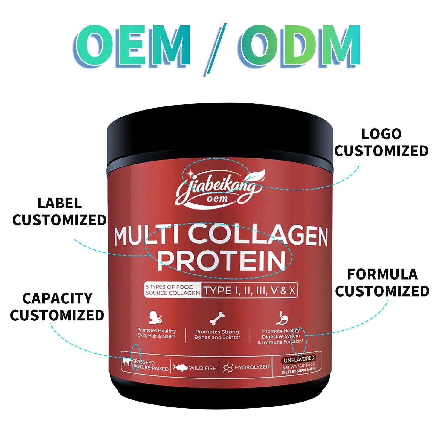 Multi Collagen Peptides Powder Hydrolyzed Collagen Complex Bovine Fish Chicken Eggshell Protein Supplement