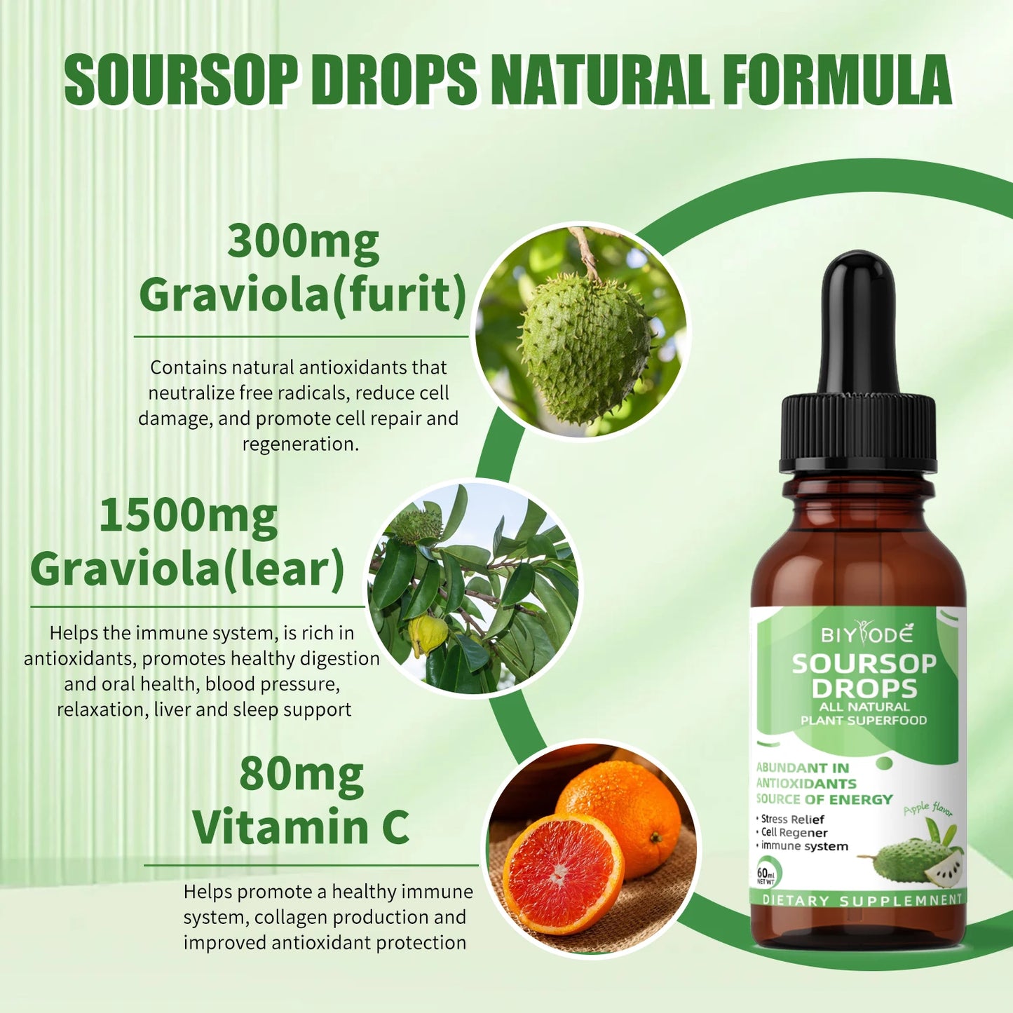 OEM ODM lycopene lutein herbal supplement wholesale for eye health treatment extract soursop liquid drops