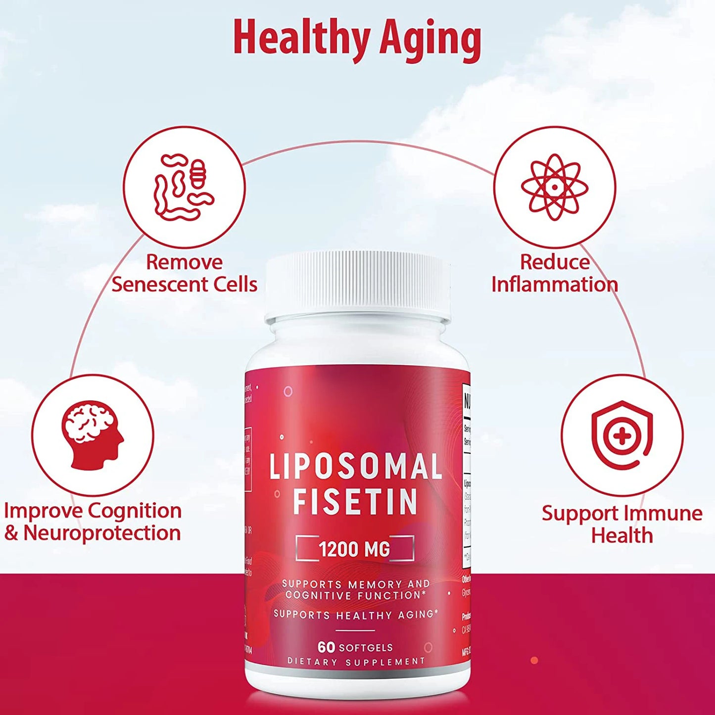 oem service for liposomal fisetin softgel capsules