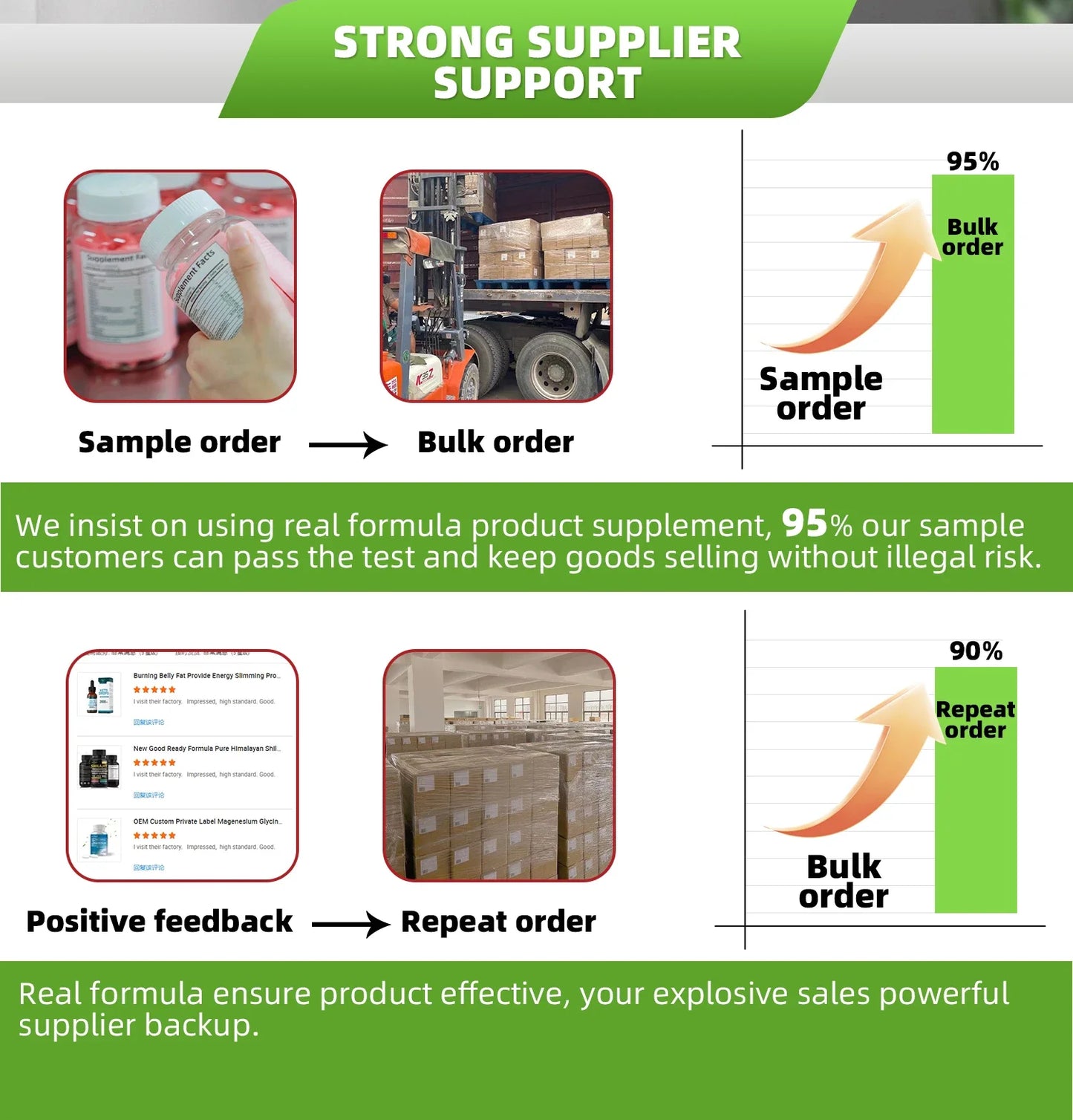 Collagen Peptides Powder Custom Manufacturing For Global Brands