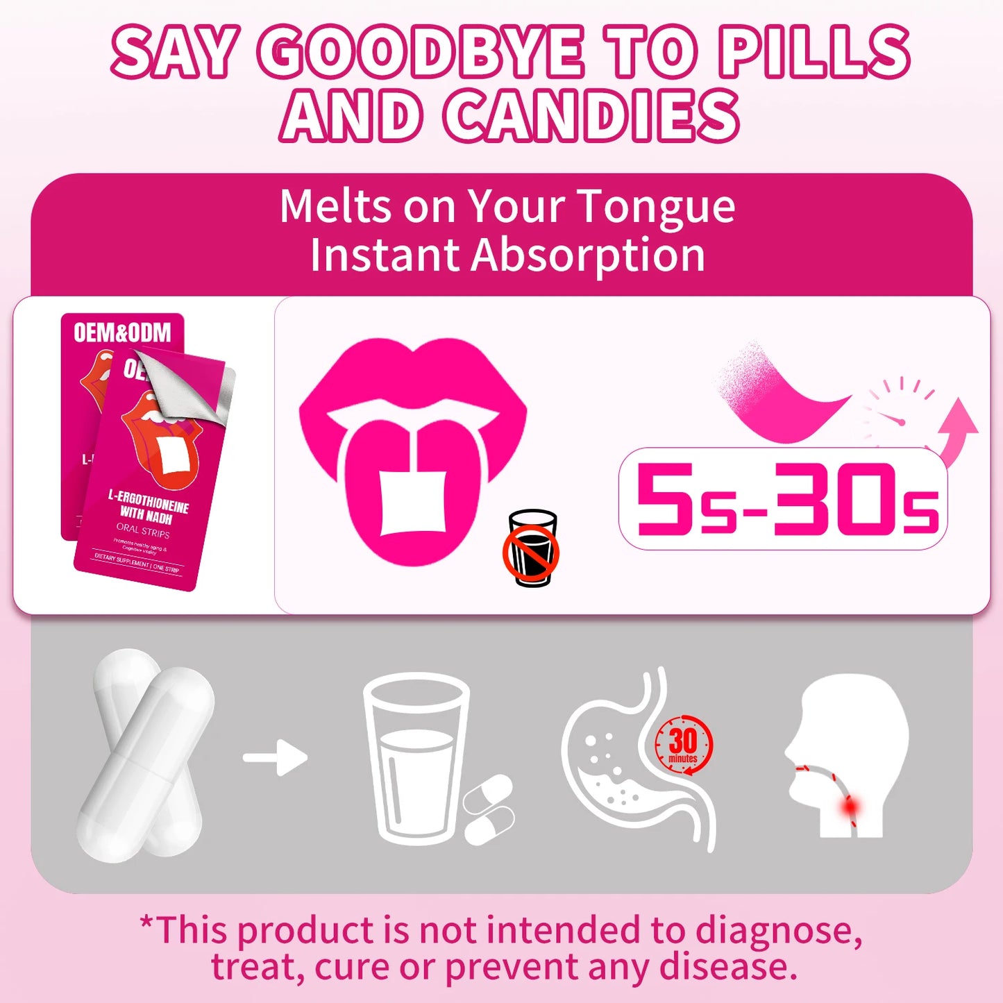 Custom L Ergothioneine NADH Melting Oral Strips Instant Absorption Anti Oxidation Support Cognitive Vitality Boost