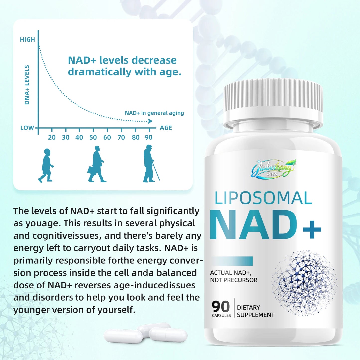 OEM Liposomal NAD+ Capsules High Absorption 1200mg NAD+ with Resveratrol Cellular Energy Support Private Label Supplement