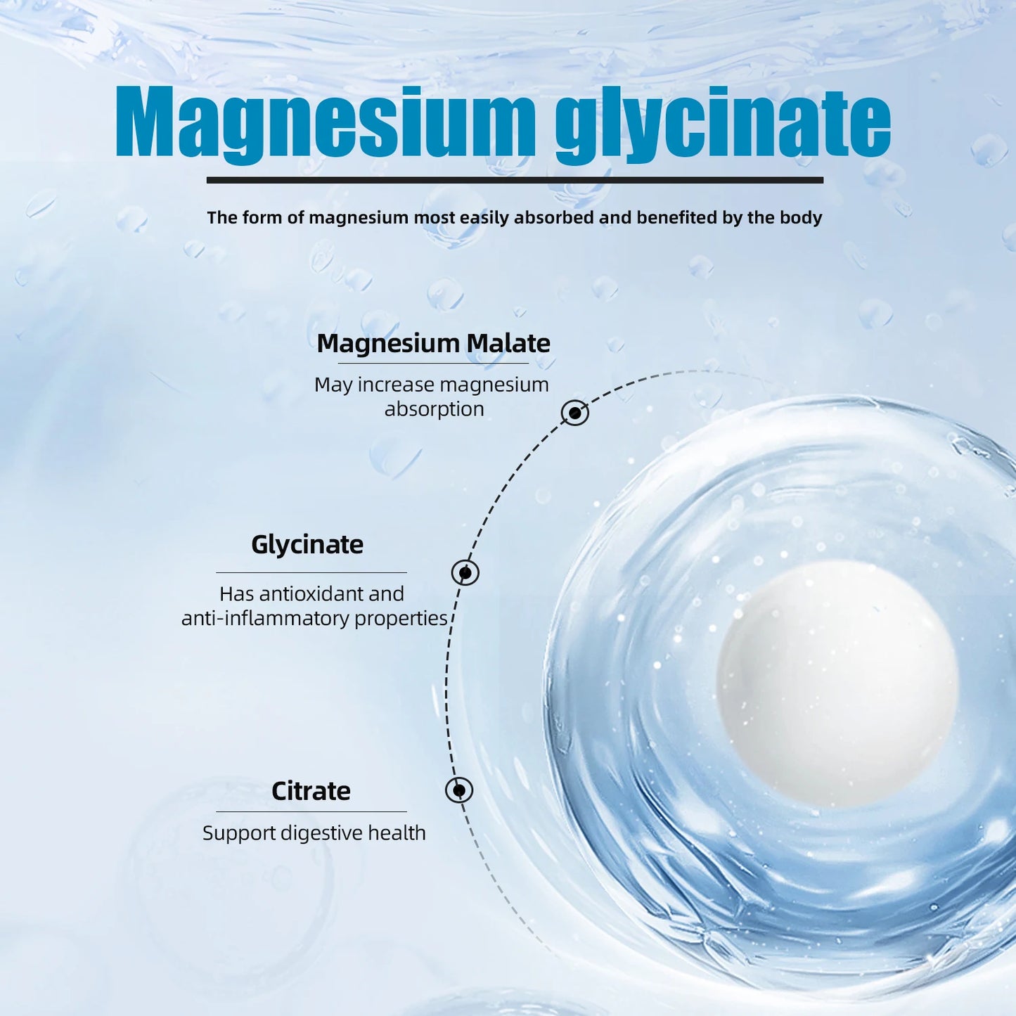 OEM custom private label magenesium glycinate supplement triple complex magnesium capsules