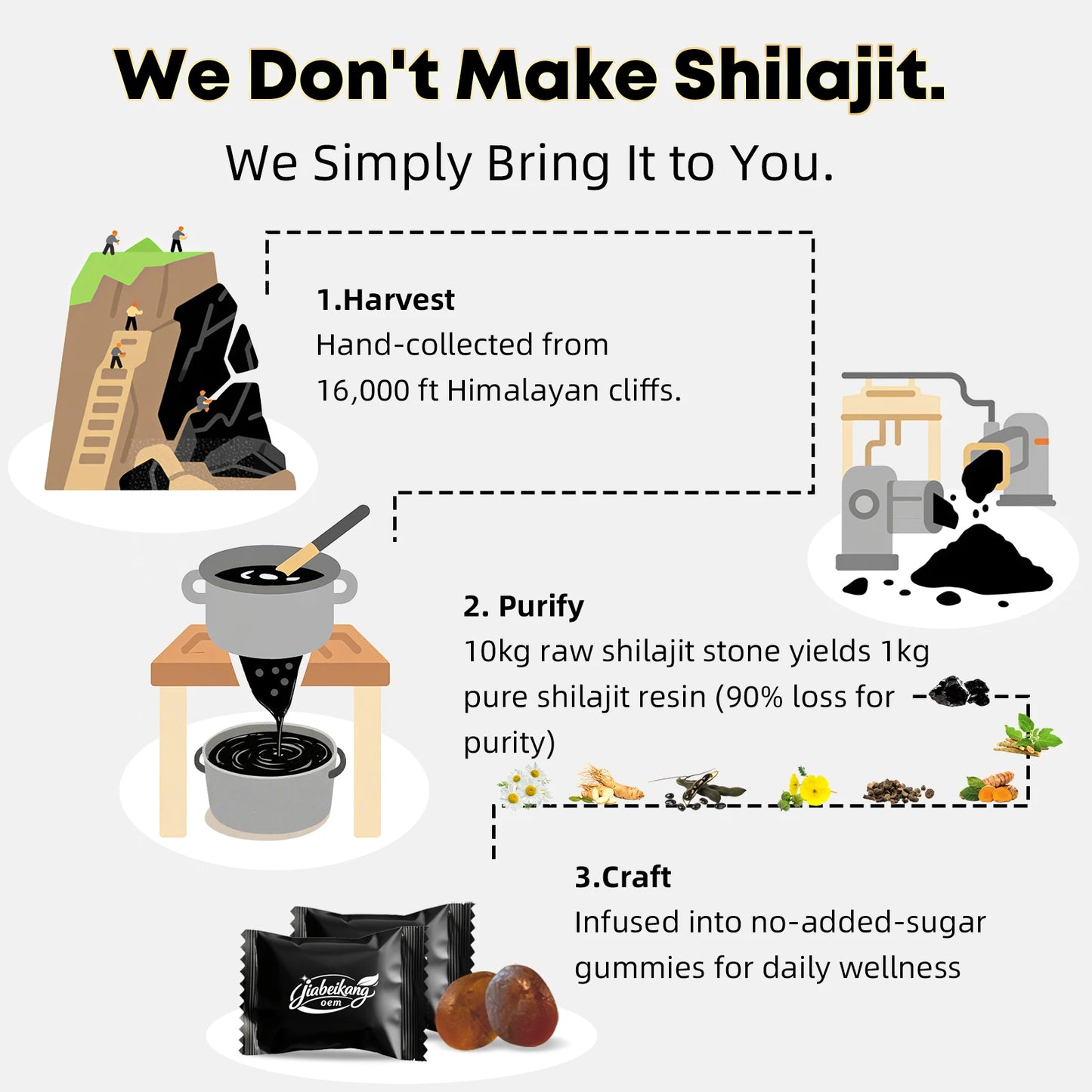 OEM Shilajit Gummies Energy Support Herbal Complex Gummies No Added Sugar Private Label Tamarind Flavor Pouch Packaging