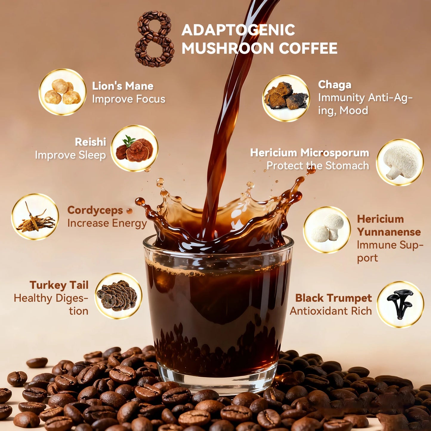Custom Mushroom Coffee Blend | OEM/ODM Functional Coffee Manufacturer