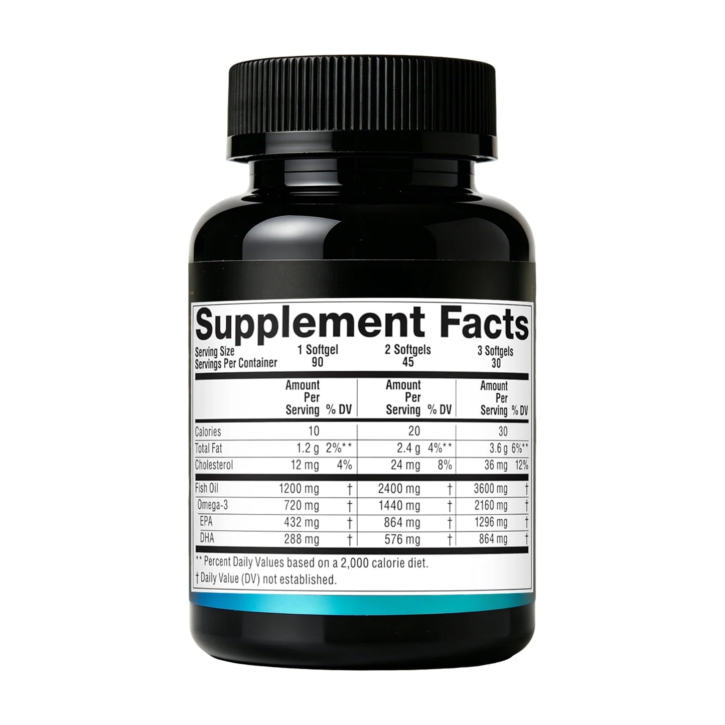 Private Label Triple Strength Omega 3 Fish Oil Softgels 720mg Omega 3 Wild Caught Lemon Flavor OEM Supplement Manufacturer