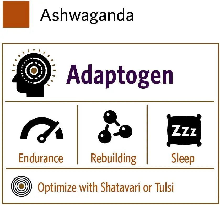 In stock Organic Ashwagandha Capsule For Natural Mood Enhancer, Immune Thyroid Support