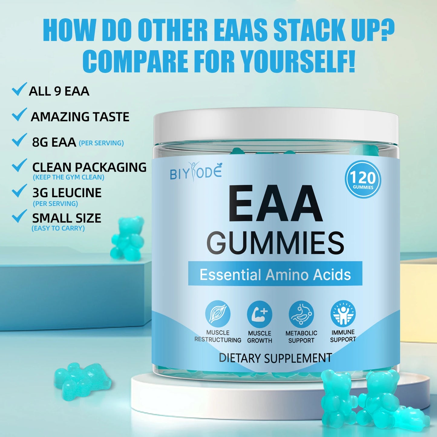EAA Amino Acid Gummies 120 Count, 9 Essential Amino Acids 8g Per Serving, Sugar Free, Non-GMO, Gluten Free, Easy to Take Sports Nutrition Supplement for Daily Workout Support